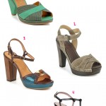 Envie de sandales et de collants !